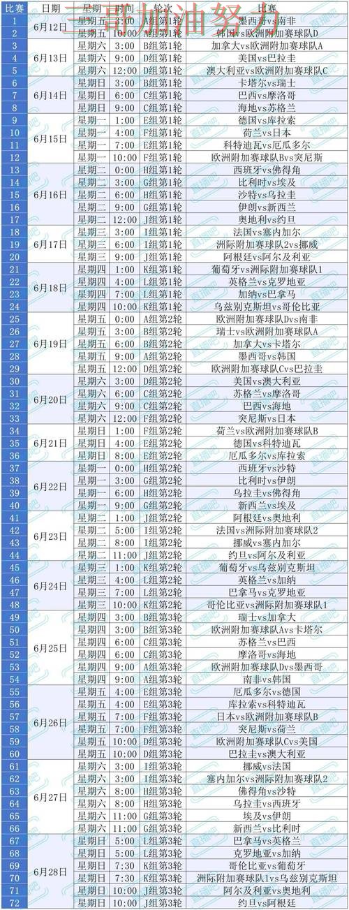 整理世界杯投注平台:从数据分析到直播观看全流程解析 - 2026世界杯 整理世界杯投注平台:从数据分析到直播观看全流程解析 - 2026世界杯