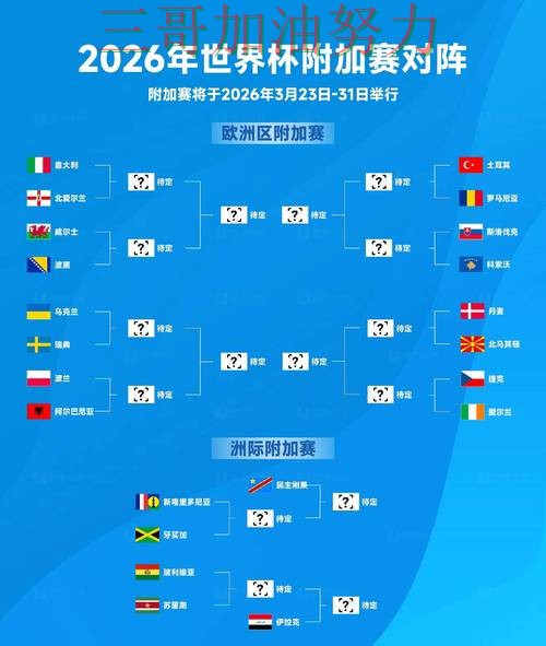 World Cup 2026期间热门世界杯竞猜平台汇总与直播入口分析 World Cup 2026期间热门世界杯竞猜平台汇总与直播入口分析