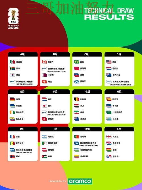 World Cup 2026期间热门世界杯竞猜平台汇总与直播入口分析 World Cup 2026期间热门世界杯竞猜平台汇总与直播入口分析