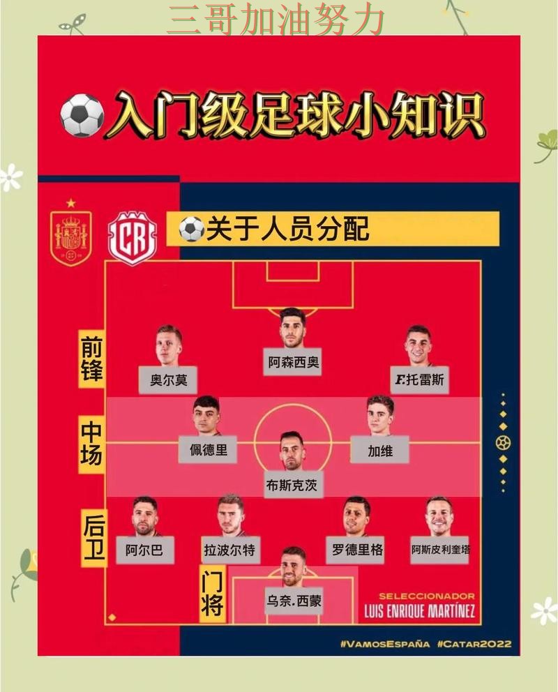 世界杯投注怎么选?一篇讲清楚|使用指南(FIFA World Cup 2026) 世界杯投注怎么选?一篇讲清楚|使用指南(FIFA World Cup 2026)